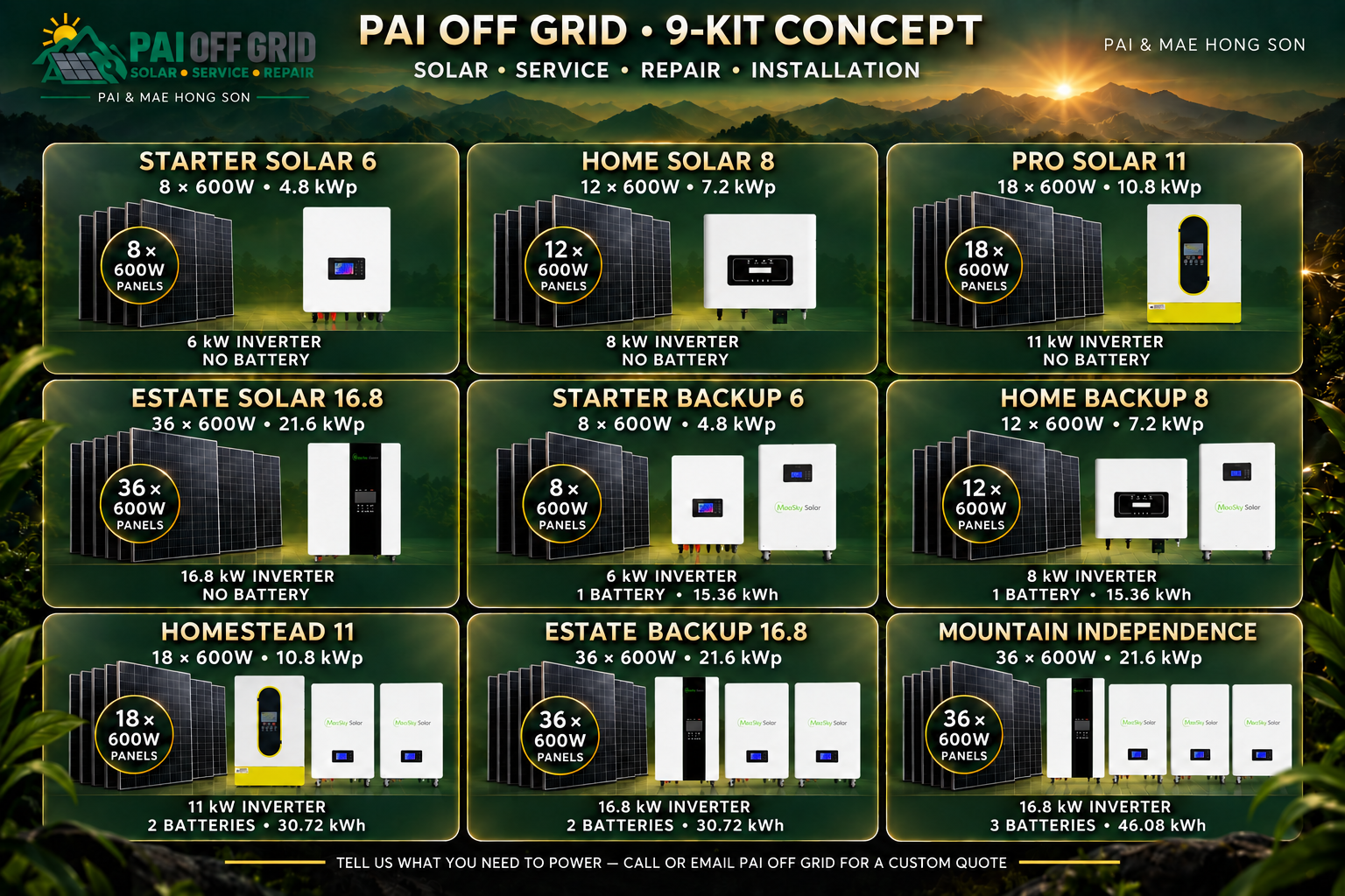 Pai Off-Grid nine-kit solar package overview showing Starter, Home, Pro, Estate, Backup, Homestead, and Mountain Independence systems with panel, inverter, and battery configurations.